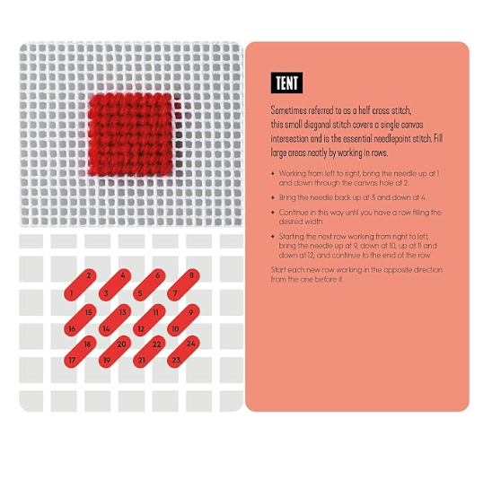 Needlepoint: A modern stitch directory in 50 cards by Emma Homent