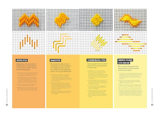 Next-Level Needlepoint: Over 100 skill-building stitches and techniques for modern tapestry embroidery by Emma Homent